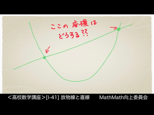 高校数学講座＞[I-41] 放物線と直線 - YouTube