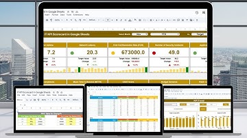 IT KPI Scorecard in Google Sheets
