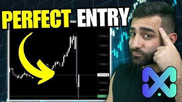 How To Perfectly Enter A Trade With Market Cipher B