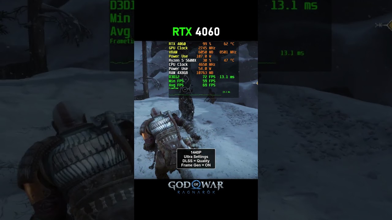 RTX 4060 God Of War Ragnarok 1440P