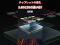チップレットの進化と「2.5D」、「3D」の違いを分かりやすく解説