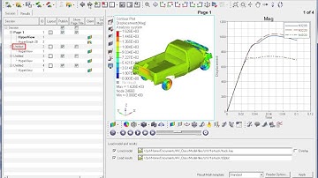Basic interaction with HyperView