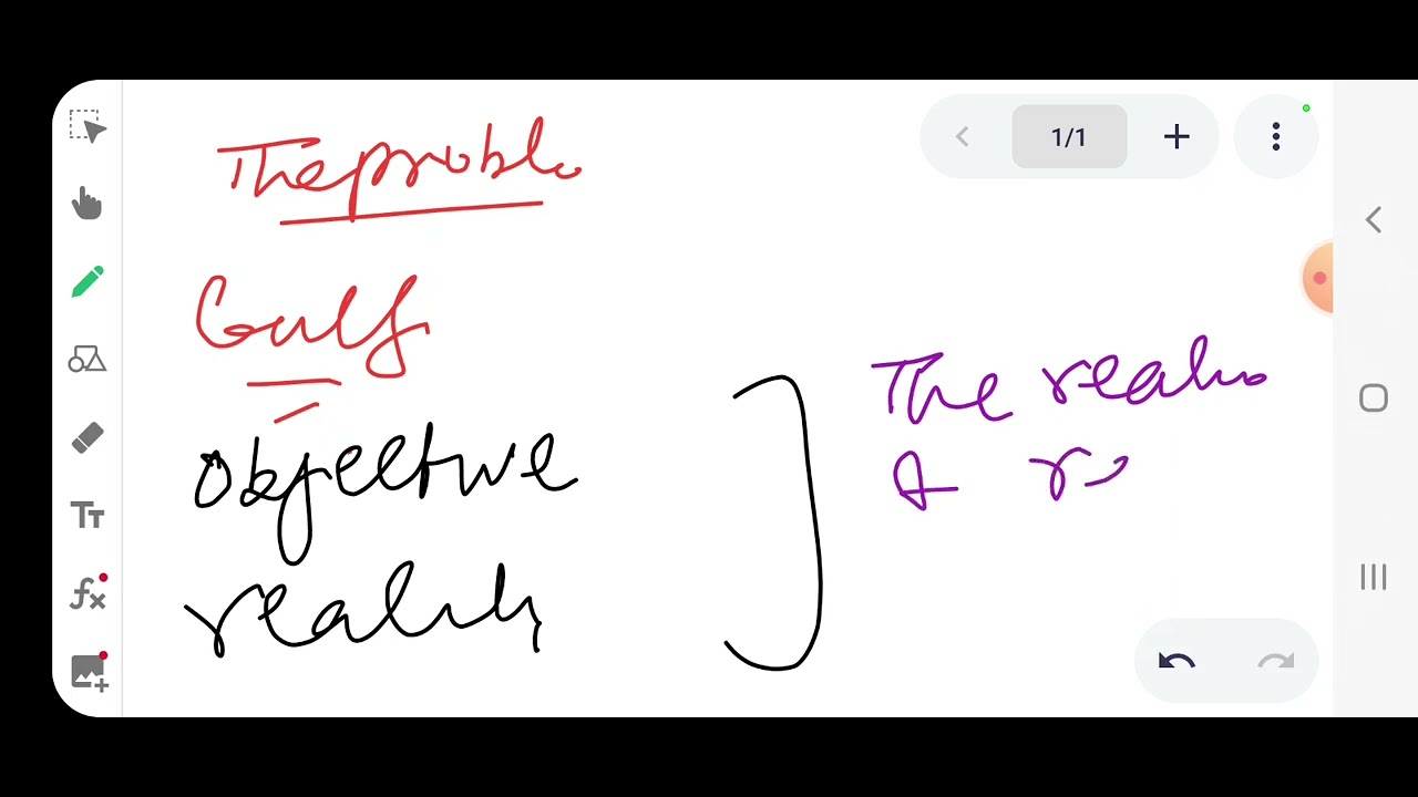 Reconstruction of religious thought in Islam: 1-68, Hegel's absolute or objective idealism 