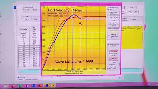 David Vizard, iop program, Mission Impossible project, Dodge 302 heads, Finned port vs. Quicky port