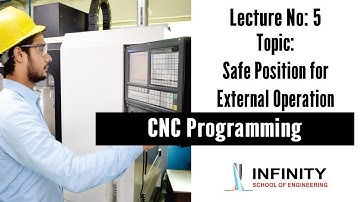 CNC Programming | Safe Position for External Operation