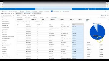 Transform Data in ADF with Data Flows, Part 2: Preview, Debug, Aggregate