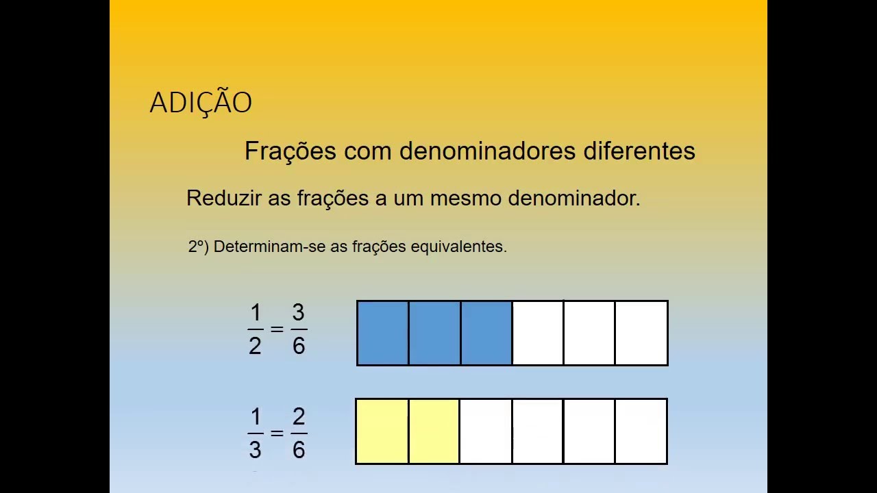 Matematica O Ano Adicao E Subtracao De Fracoes Youtube Images Hot Sex Picture