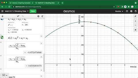 Math 110A 1.2 Modeling Data in Desmos