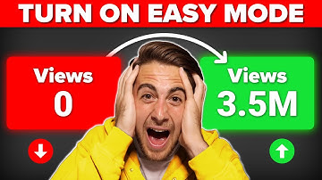 YouTube’s Algorithm Changed.. MAKE THESE CHANGES BEFORE 2026 TO GROW FASTER!