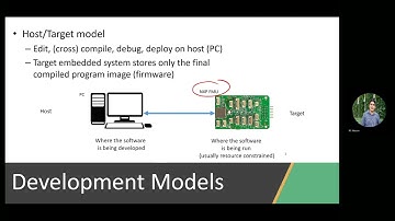 Embedded Systems | 2023 | Lecture 2: Embedded Software