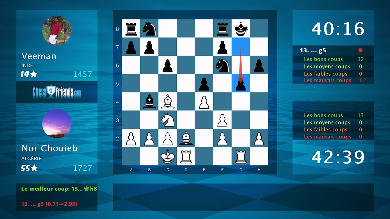 Chess Game Analysis: Nor Chouieb - Veeman : 1-0 (By ChessFriends.com)