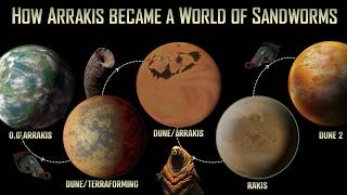 How a Green Arrakis became a Desert World of Sandworms