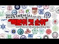 2025 대학입시 백분위컷 순위 TOP50 Mp3 Song