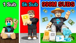 Mr. Beast Simulator in Roblox