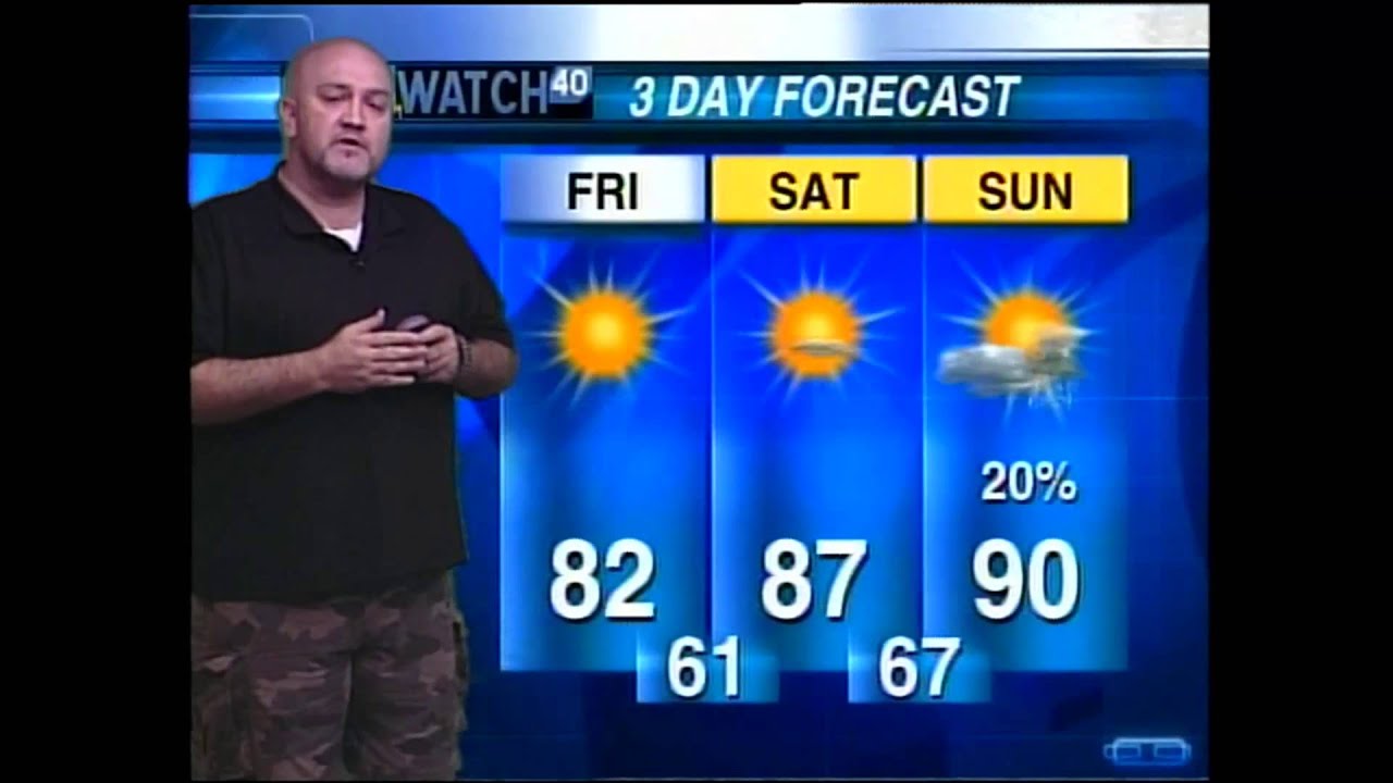 Practicing the forecast....