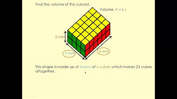 Volume of cubes and cuboids