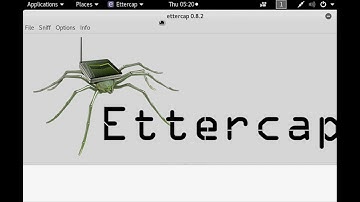 Ettercap -MITM Attack