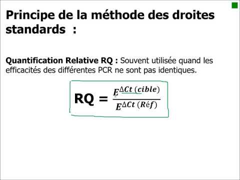 Vidéo: Identification De Gènes De Normalisation Stables Pour La PCR Quantitative En Temps Réel Dans Le Cartilage Articulaire Porcin