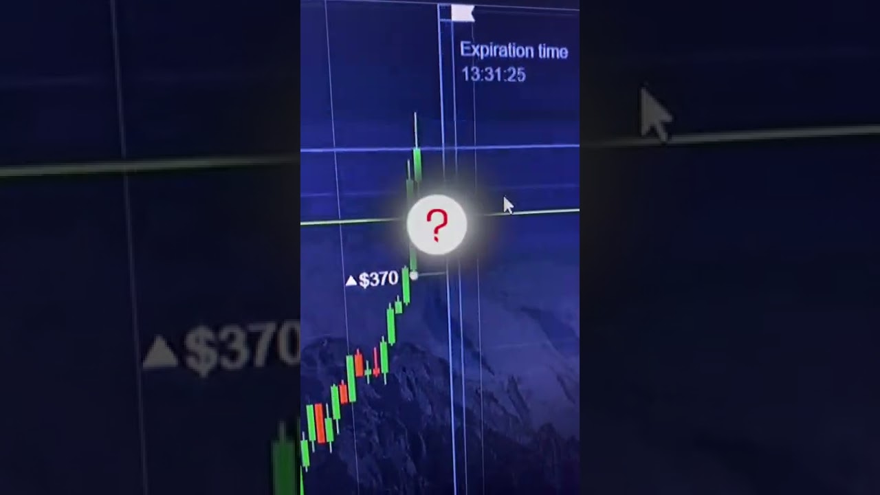 PROFIT EVERY TIME | WIN TRADING STRATEGY FOR BINARY OPTIONS