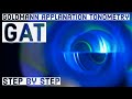 Goldmann applanation Tonometry (GAT) - basic STEP BY STEP GUIDE