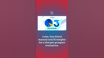 Zoho CRM Q3 2025 update