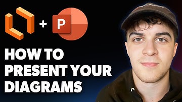 How to Present Your Lucidchart Diagrams in Powerpoint [2025 Full Guide]