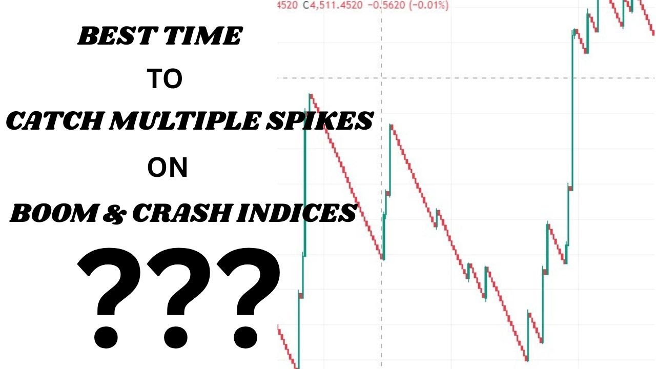Best Time to Trade Boom and Crash Without Losing