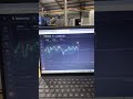 #Trading #binod