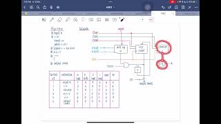 HW2  Dedicated Microprocessor