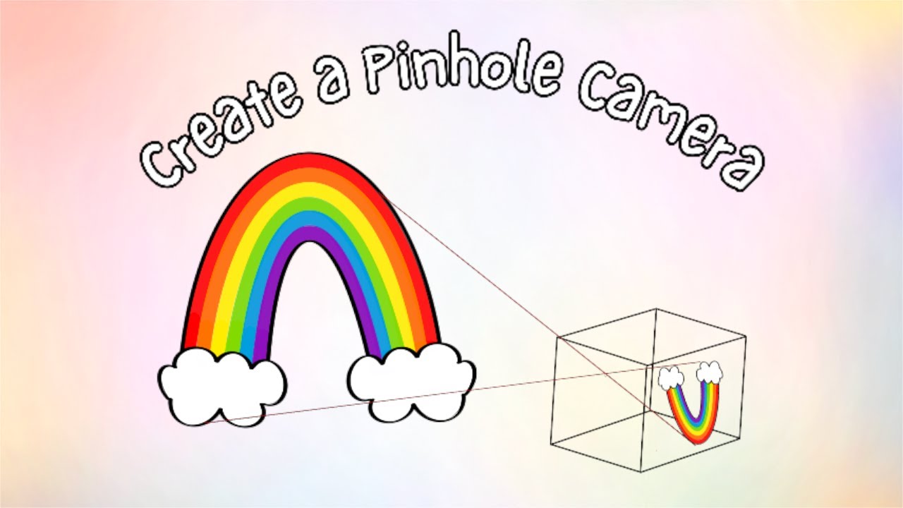 Create A Pinhole Camera