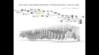 RHINO GRASSHOPPER PARAMETRIC CEILING. Wealth