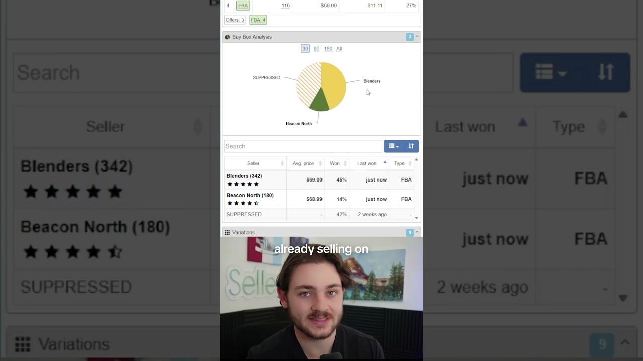 I sold sunglasses for HOW much