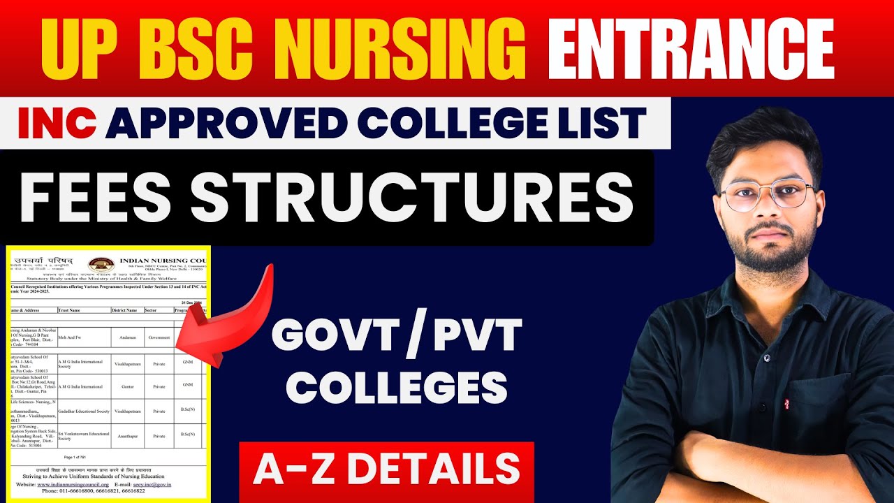 📋 UP BSc Nursing 2025: INC Approved Govt & Private Colleges List 🏥 ...