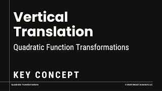 Vertical Translation - Quadratic Function Transformations