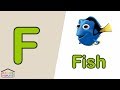 Phonics - The Letter F | كورس الصوتيات - تعلم نطق الحروف الانجليزية بشكل صحيح