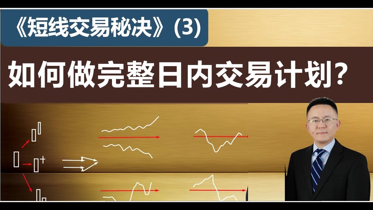 103《短线交易秘诀》(3)如何做完整的日内交易计划？