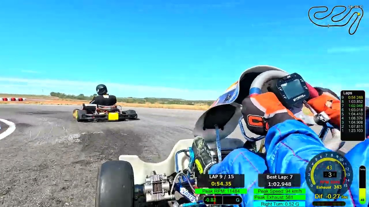 GK Test Session Circuit 27