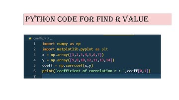Coefficient of correlation using python