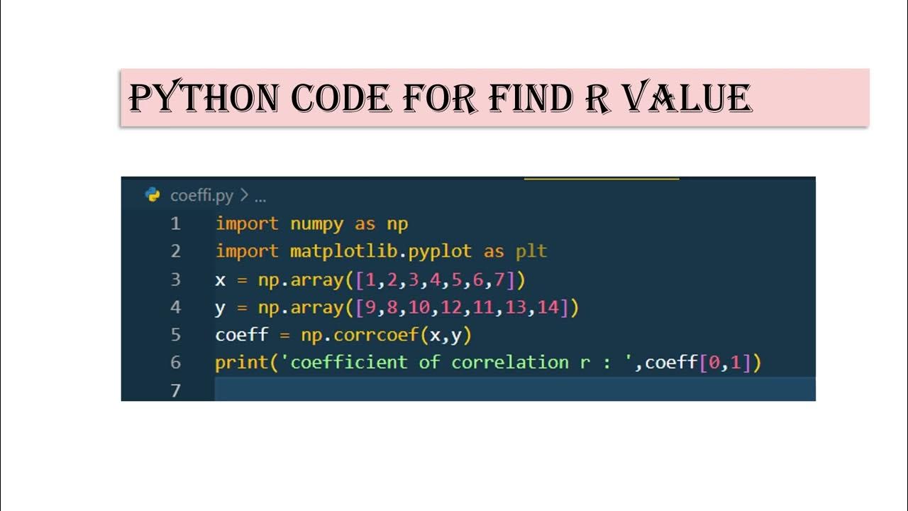 Coefficient of correlation using python - YouTube