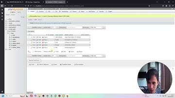 Tugas 3 MSIM4206 Basis Data Praktikum Transaksi dan Basis Data Terdistribusi MYSQL