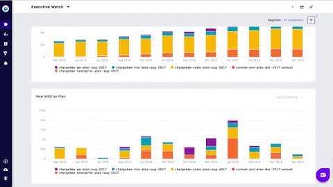 RevenueStory | MRR Analytics