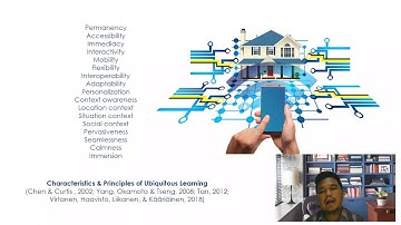 Video Presentation: Design Considerations for Ubiquitous Learning Environment
