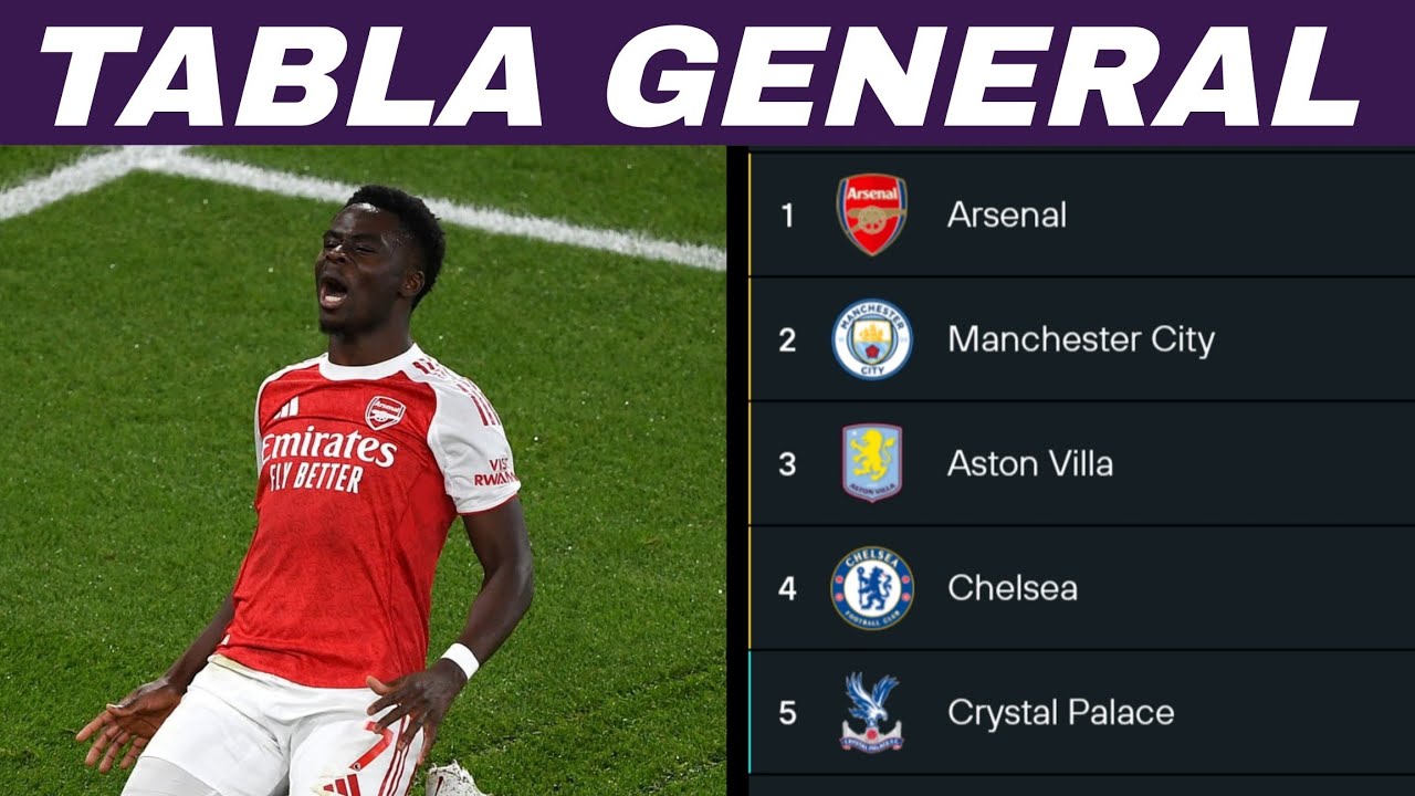 Así QUEDÓ la TABLA de POSICIONES de la PREMIER LEAGUE HOY 