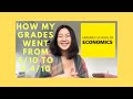 How to study for exams  midterms erasmus university rotterdam ese