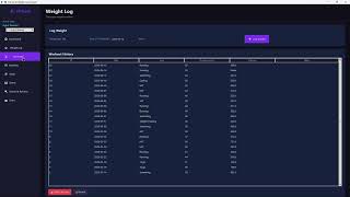 Fitness and weight loss tracker(project) using Python, SQLite