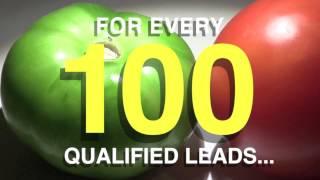 Sales Prospecting Tips: Green Leads - The Selling Essentials Minute