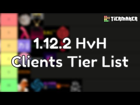 1.12.2 HvH Clients Tier List!