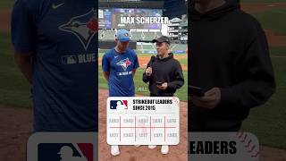 CAN MLB SUPERSTAR GUESS THE STRIKEOUT LEADERS SINCE 2015? #mlb #baseball #trivia