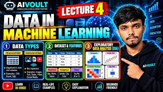 Machine Learning Lecture 4 | Data in ML & Exploratory Data Analysis (EDA) | Hindi