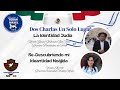 La Identidad Judía y Re-descubriendo mi Identidad Noajida